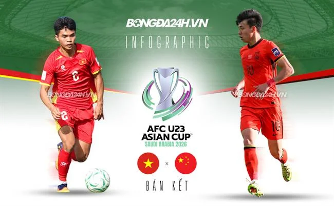 Hỗ trợ Trực tuyến 24/7